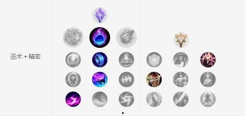 沙皇技巧视频,揭秘高阶舞蹈的奥秘