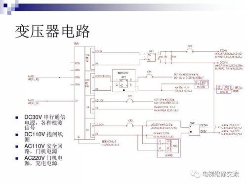 电梯结构原理视频教程,视频教程精华概述