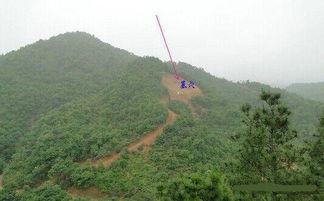 寻龙点脉阴宅风水视频,阴宅风水视频深度解析